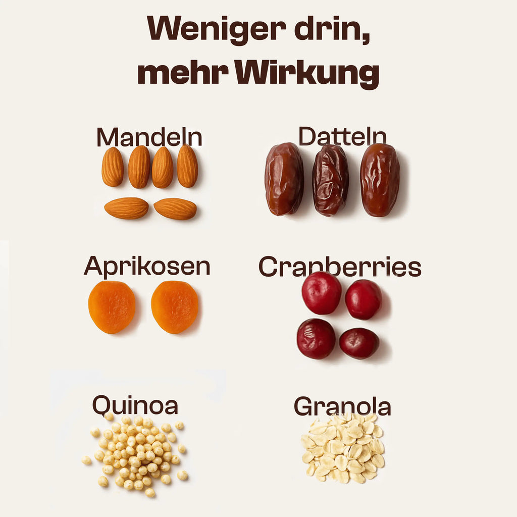 Cranberry Guarana (12x)